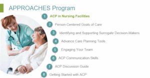 Advance Care Planning (ACP) Lead Training Program