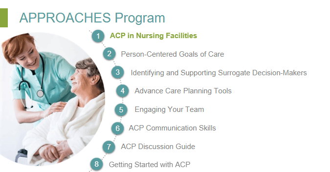 Advance Care Planning (ACP) Lead Training Program - Pathway Health